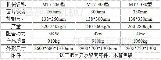 任县腾远机械厂 7-260型自动挂面机——面条加工的优质之选